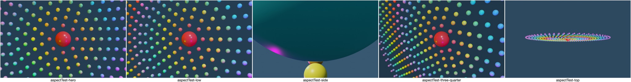 Visualizer · aspectTest
