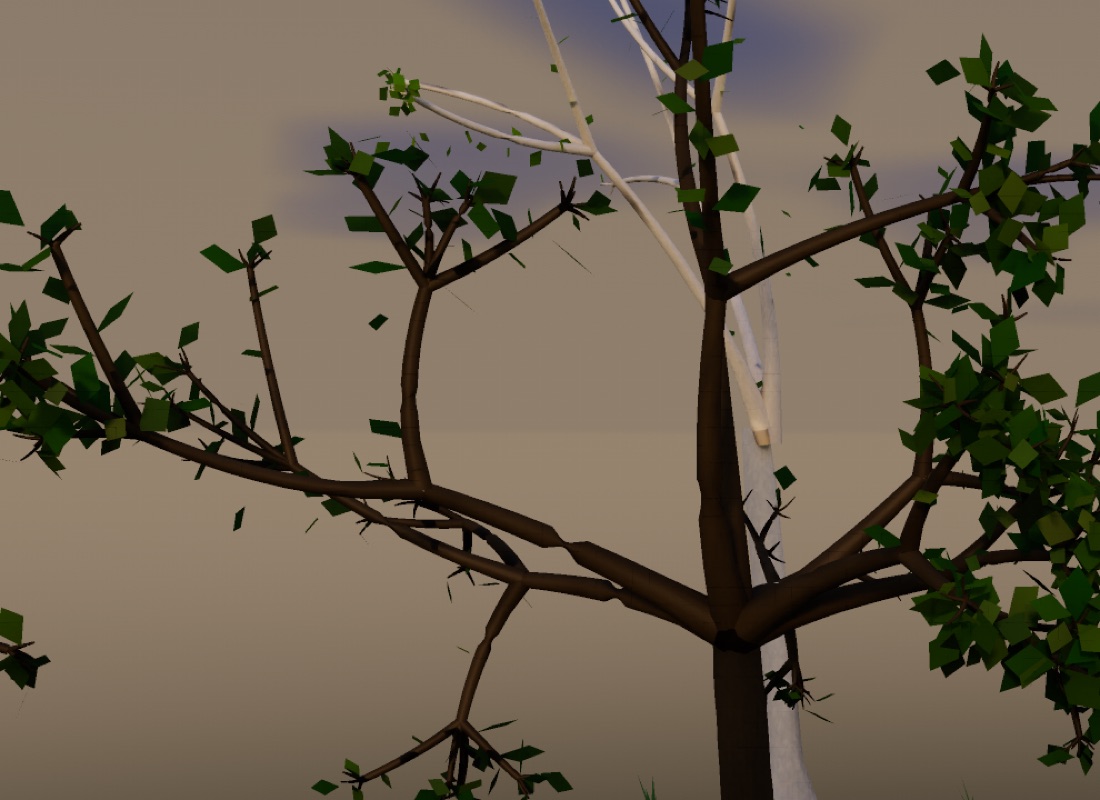 Visualizer · forest