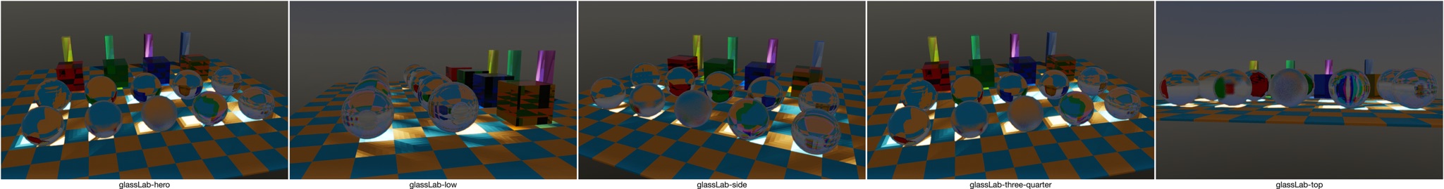 Visualizer · glassLab