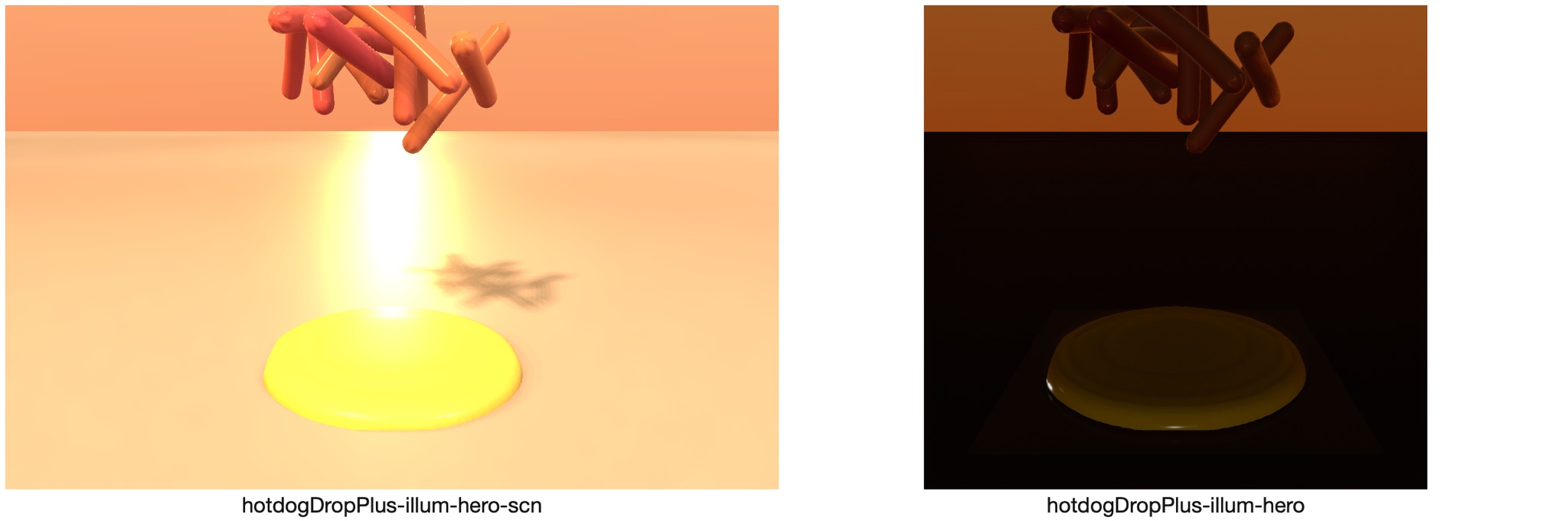 Visualizer · hotdogDropPlus