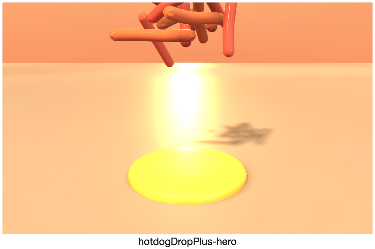 Visualizer · hotdogDropPlus