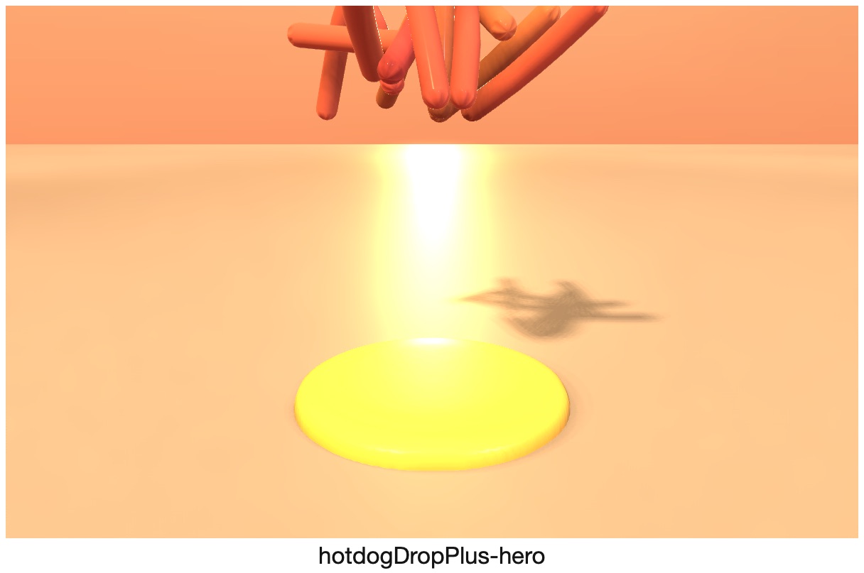 Visualizer · hotdogDropPlus
