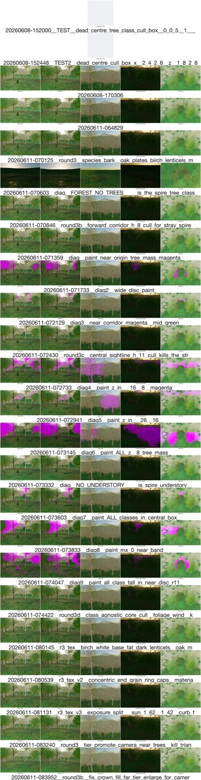 Visualizer · forest-crops